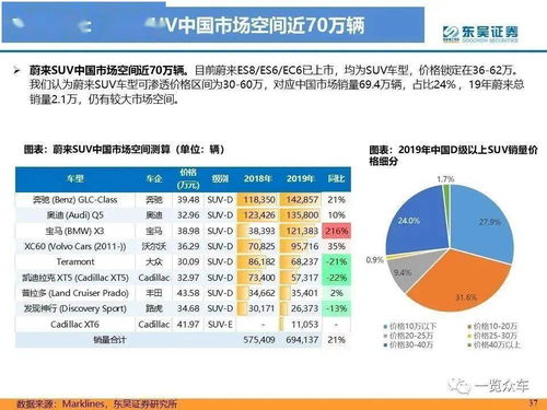 (时序残响是哪家公司)探秘时序残响，从Wiki词条到深度解析